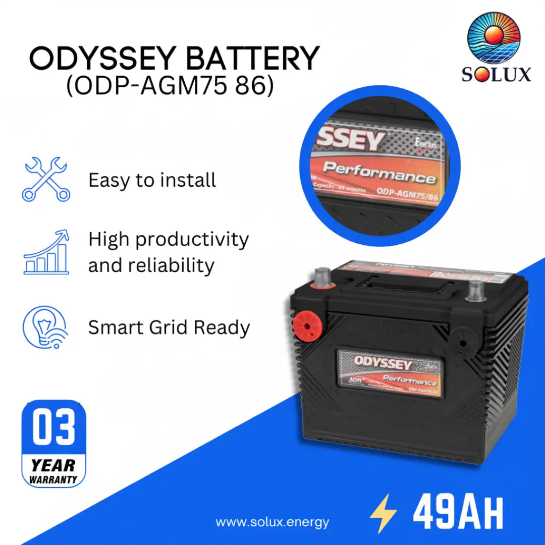 Odyssey battery with Solux branding and features listed on a blue and white background